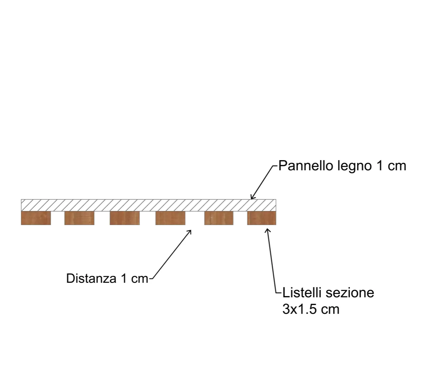 XLAB Design rivestimento parete listelli legno nero 60x260